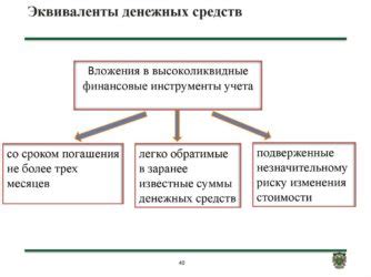 Эквиваленты - понятие и значение