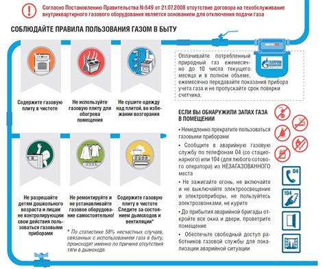 Экологическая безопасность использования газа инертен