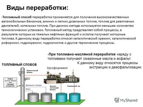 Экологические аспекты использования этиленового углеводорода