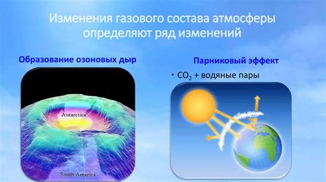 Экологическое значение "Рейны" и регулирование