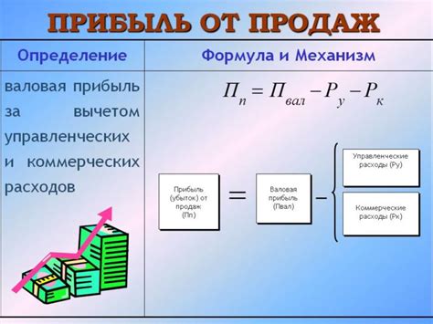 Экономика и рентабельность