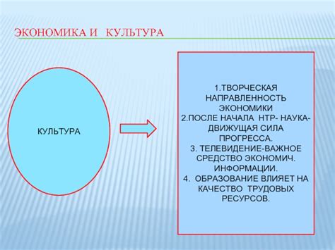 Экономика как движущая сила прогресса