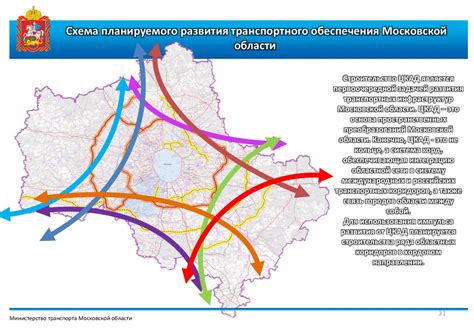 Экономическая активность и транспортная инфраструктура