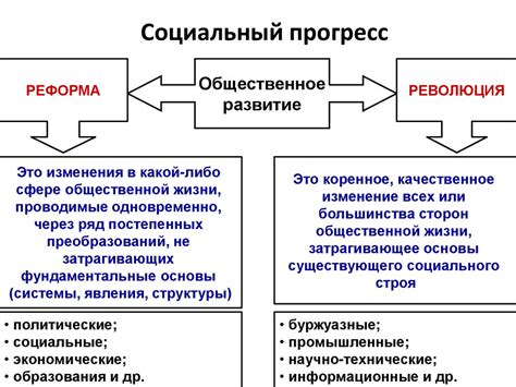 Экономическая деятельность и социальный прогресс