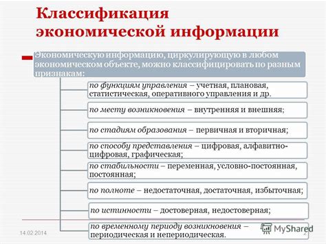 Экономическая информация