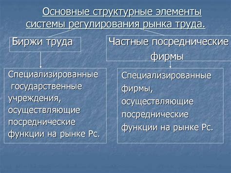 Экономическая нестабильность: взаимосвязь с повышением ставки