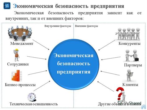 Экономическая сторона влияния причин