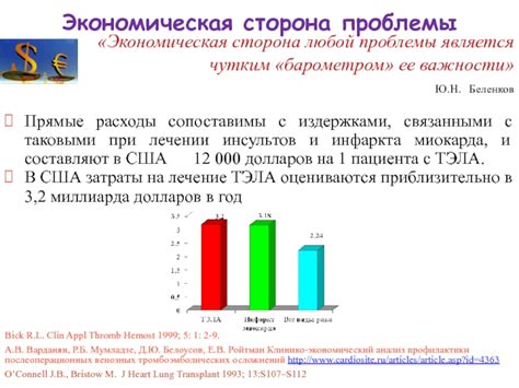 Экономическая сторона проблемы метания харчей