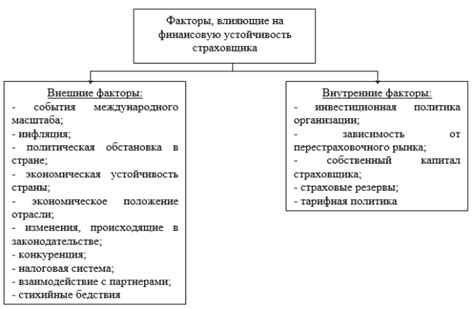 Экономическая суть сновидений: достижение финансовой автономии и устойчивости