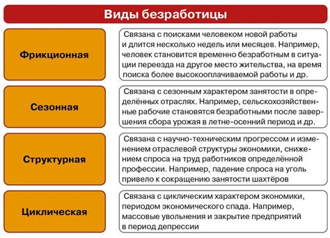 Экономические и юридические последствия для компаний