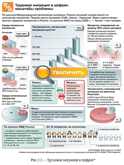 Экономические последствия: как бич человечества влияет на экономику?