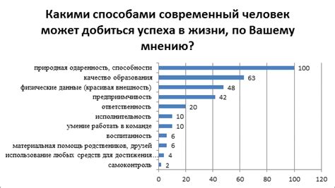 Экономические последствия разгуля удало