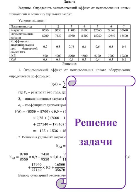 Экономический эффект от использования специализированной конфигурации