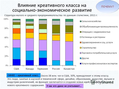 Экономическое влияние пиратского контента на индустрии развлечений