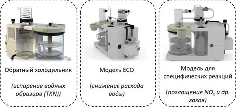 Экономичное использование нейтрализатора Эстель