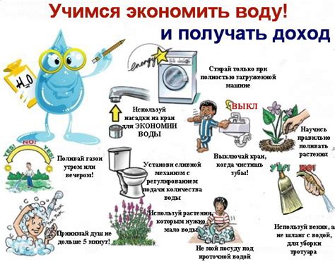 Экономия воды: эффективные методы сбережения