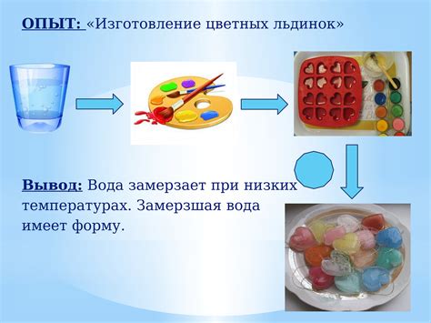 Эксперименты в форме и цвете