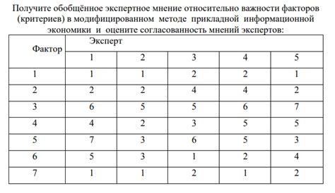 Экспертное мнение относительно обнимания ушедшей матери в мире снов: исследования и интерпретация