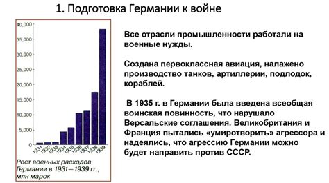 Экспорт событий и рост международной известности страны