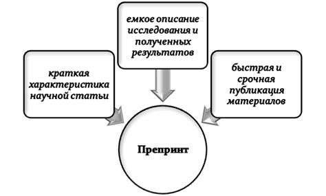 Экспроприация: понятие и суть