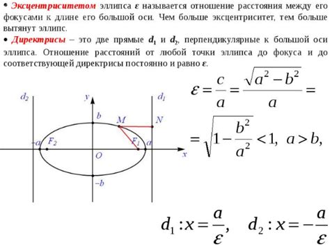 Эксцентриситет: понятие и его значение