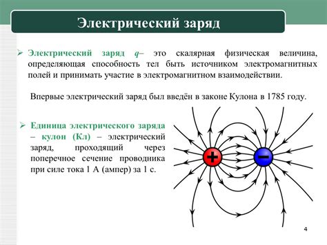 Электрический заряд ядра: основные характеристики и взаимодействие