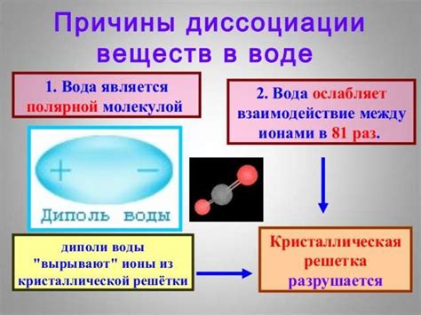 Электролитическая диссоциация: рассмотрим её сущность