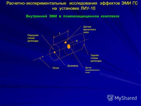 Электромагнитные эффекты вращения джойнта