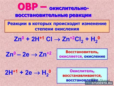 Электронный перенос и окислительно-восстановительные реакции