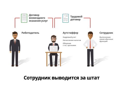 Электронный учебник: обзор основных преимуществ