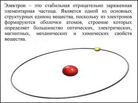 Электрон как элементарная частица