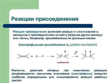 Электрофильное присоединение: основные понятия