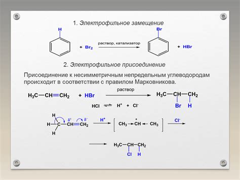 Электрофильное присоединение в органической химии