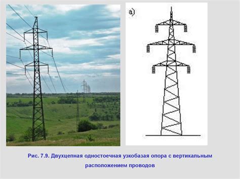 Элементы линии электропередачи: опоры и провода