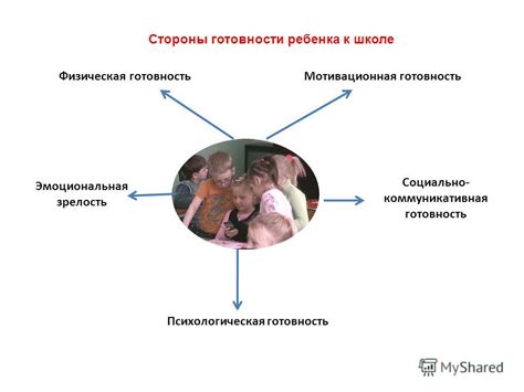 Эмоциональная и физическая стороны сладкого поцелуя