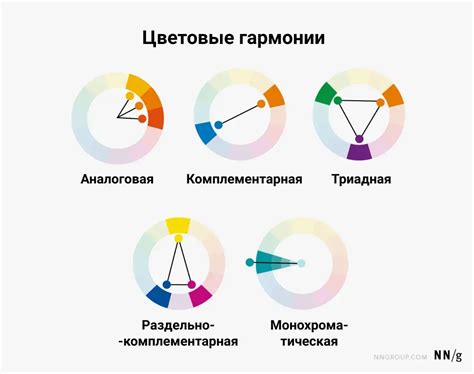 Эмоциональная сила авторского творчества