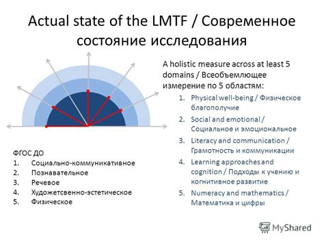 Эмоциональное измерение сновидений