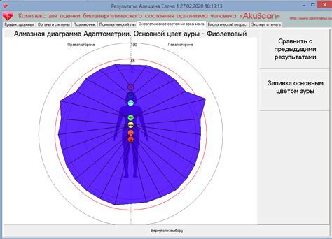 Эмоциональные признаки темной ауры