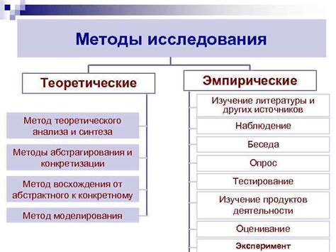 Эмпирические факты и общность в науке: как понять сущность явления