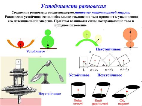 Энергия взаимодействия в механике: примеры и практическое применение