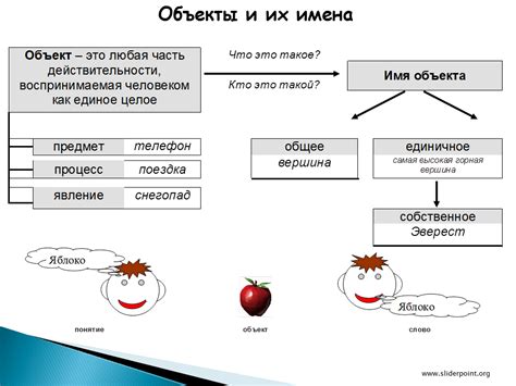 Эпилог души: смысл этого понятия