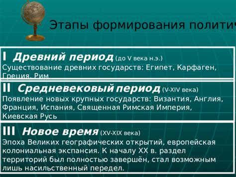 Эпоха Хелленистических государств