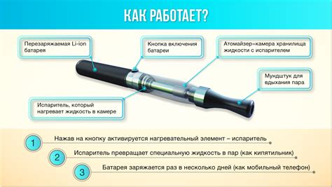 Эстрадиол 107: основные характеристики и свойства