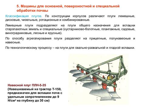 Этапы работы сохи бороны и ее роль в обработке почвы