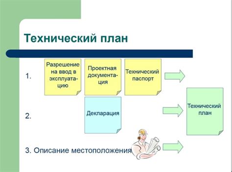 Этапы составления общего плана строения