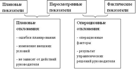 Этические аспекты манипулирования правдой