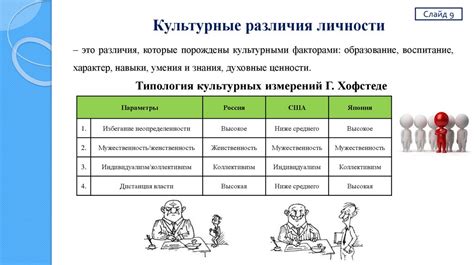 Этнические и культурные особенности