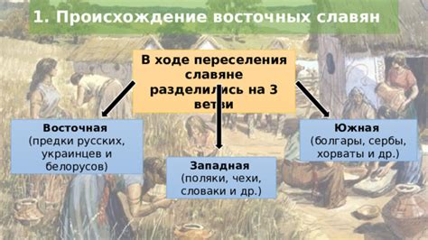 Этническое происхождение сефевидов: тайны прошлого