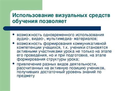 Эффективное применение визуальных материалов и аудио-ресурсов на уроке