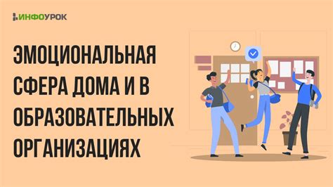 Эффективность использования тезисных вопросов в образовательных целях